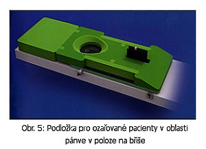 Podložka pro ozařované pacienty v oblasti pánve v poloze na břiše