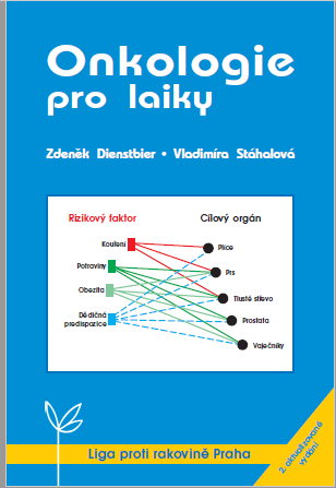 Onkologie pro laiky