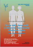 Co by měly ženy znát o rakovině (karcinomu) děložního čípku