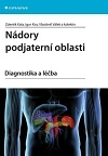 Nádory podjaterní oblasti